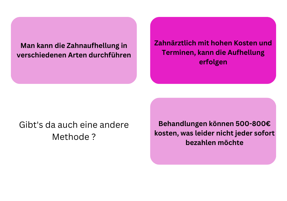 Ein bisschen Text hinzufügen (2).png__PID:504c09a2-1832-4c2c-97f1-aecfa305ef75